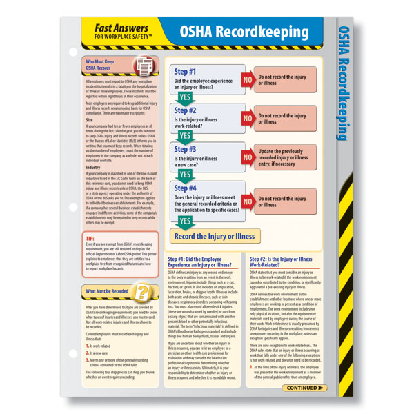 W0292-Fast-Answers-Reference-Card-OSHA-Recordkeeping_xl.jpg